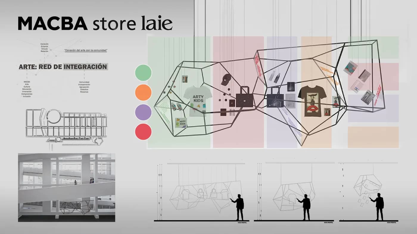 MACBA STORE
